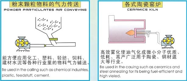 德協(xié)風(fēng)機(jī)