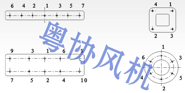 除塵離心風(fēng)機