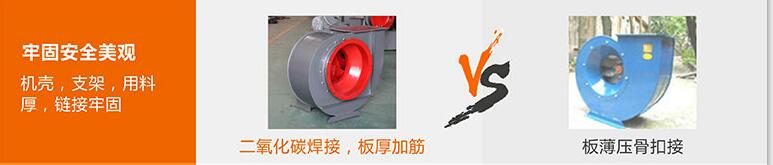 離心風(fēng)機廠家