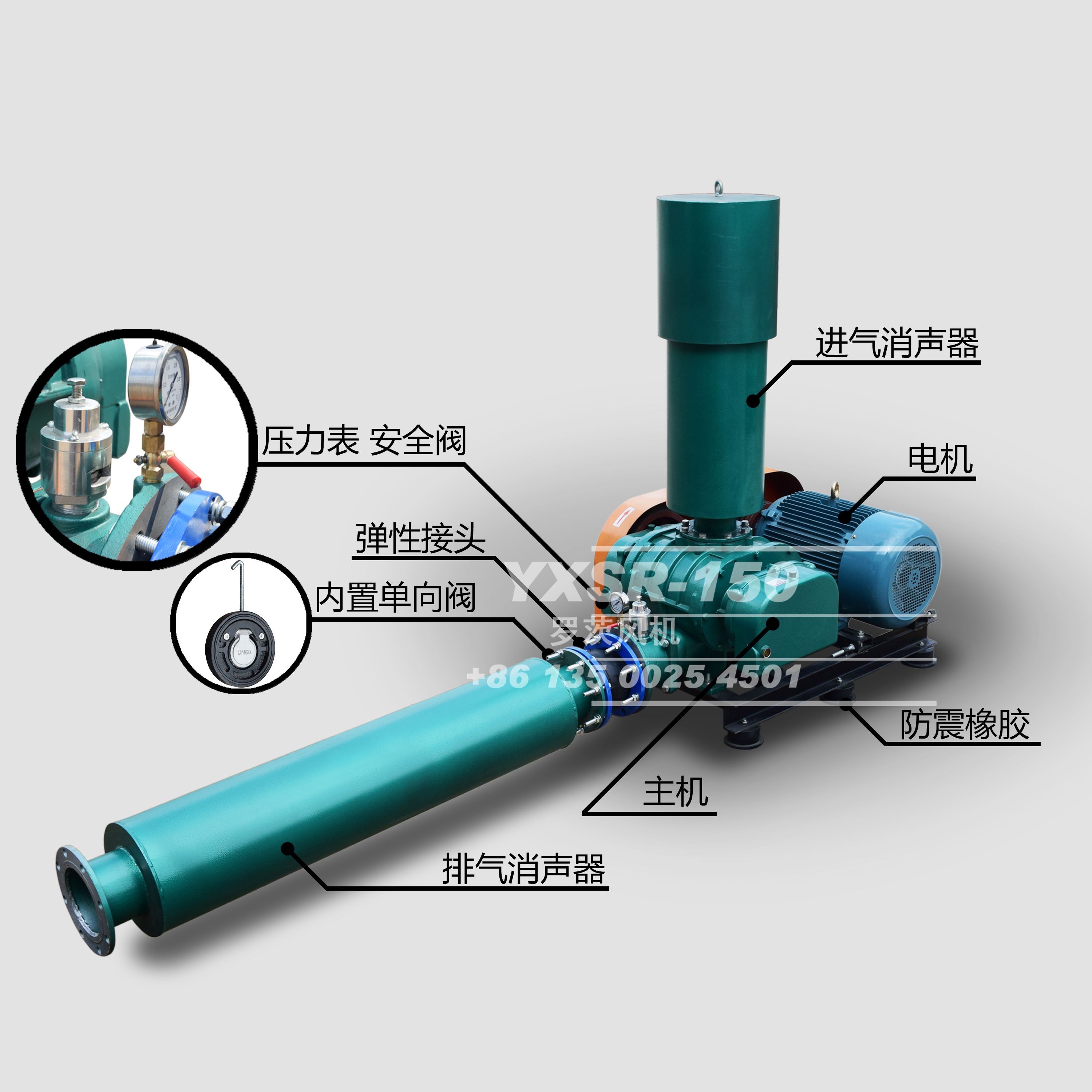 150型羅茨風機