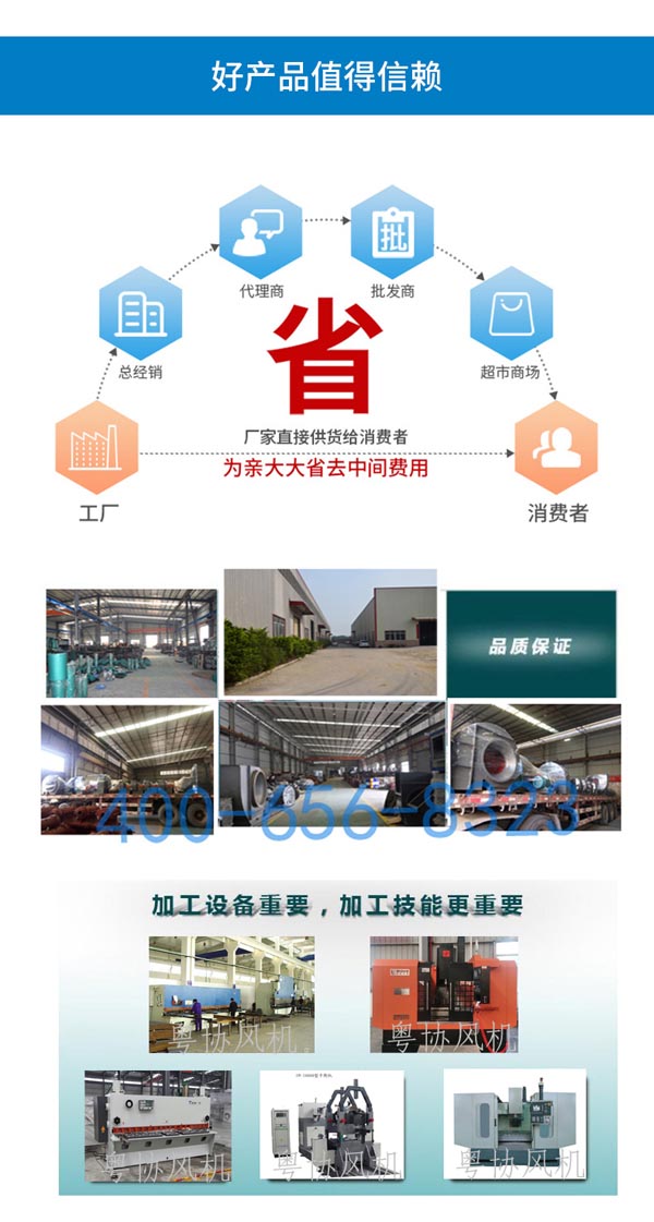 鍋爐風(fēng)機(jī)廠家
